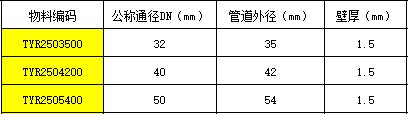 等徑四通CS.JPG