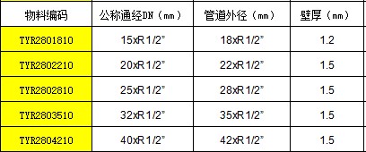 表接三通外絲彎CS.JPG